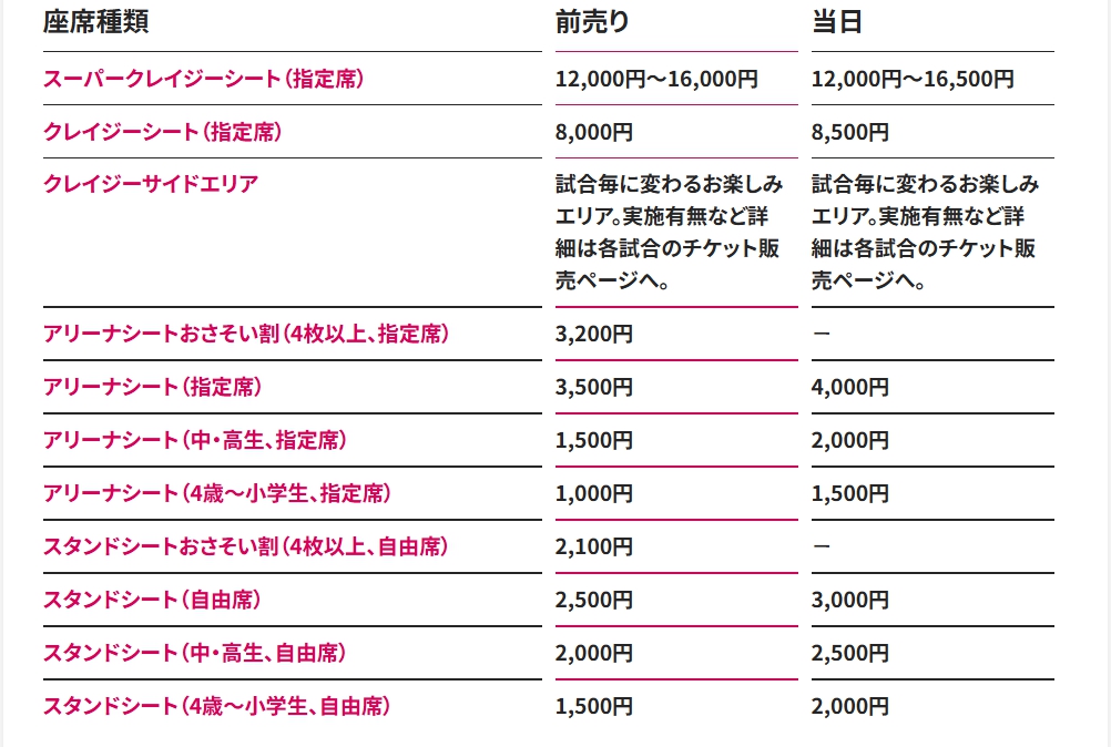 白石蔵之介 座席当選 各座席について | ZEEKSTAR TOKYO